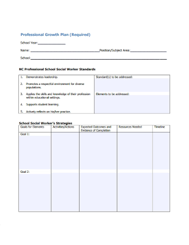 example of growth plan template
