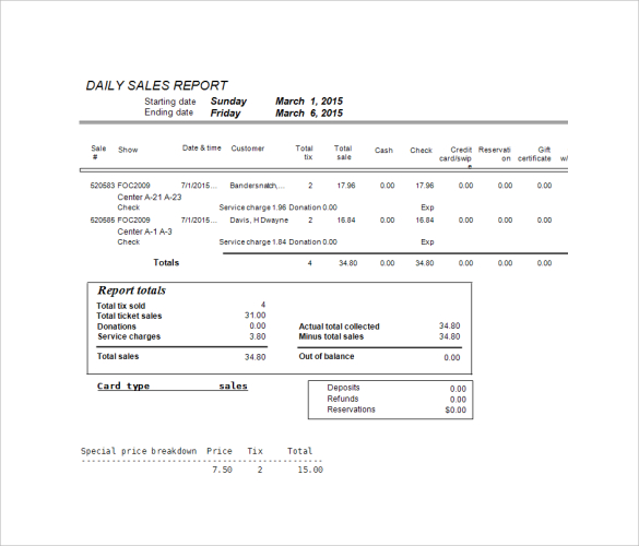 daily sales report template