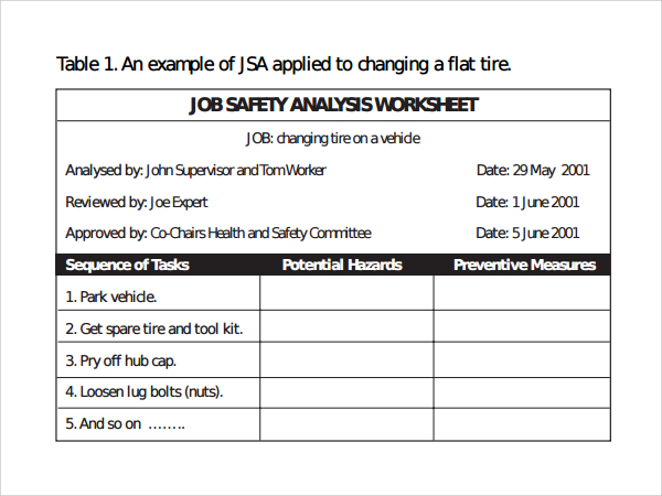 How To Fill Out A Job Safety Analysis Worksheet