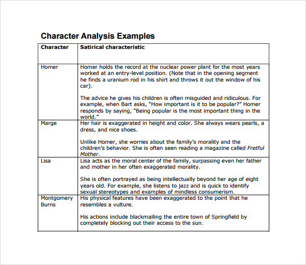 character analysis form