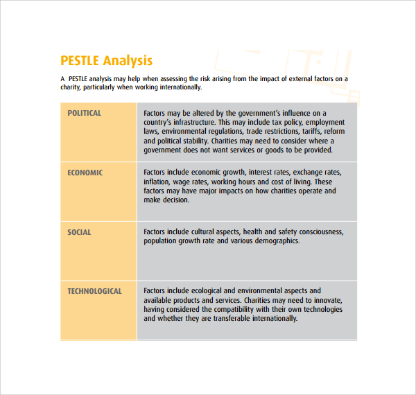 example of pestle analysis template%ef%bb%bf