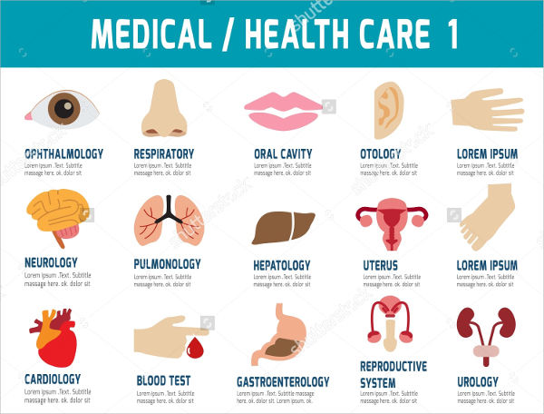 useful healthcare brochure template