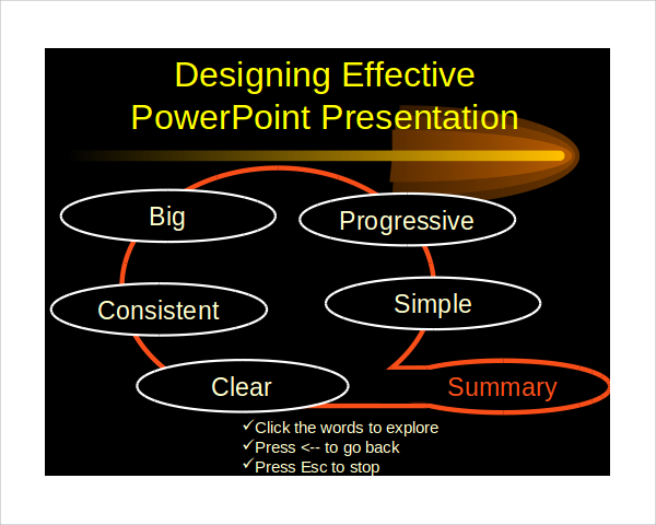effective powerpoint presentations examples