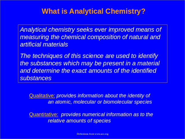 analytical chemistry powerpoint template