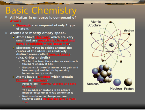 basic chemistry powerpoint template