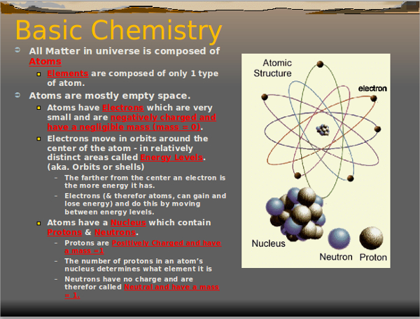 animated chemistry powerpoint templates free download