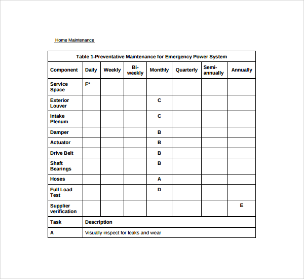 building maintenance log template