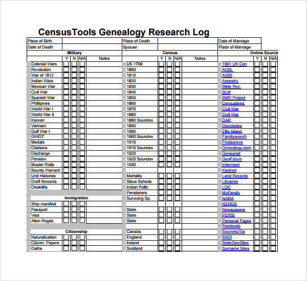 genealogy research log template