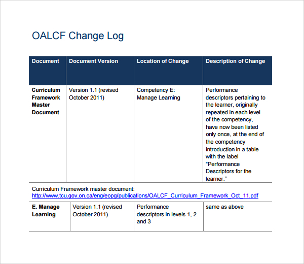 example of change log template