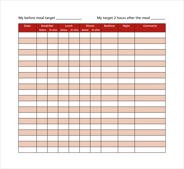 diabetic blood sugar log template