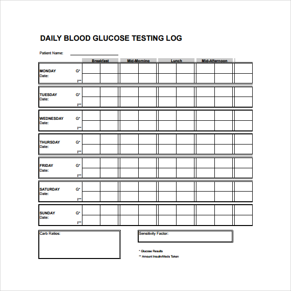 simple blood sugar log 