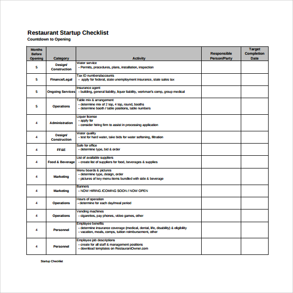 restaurant checklist template%ef%bb%bf