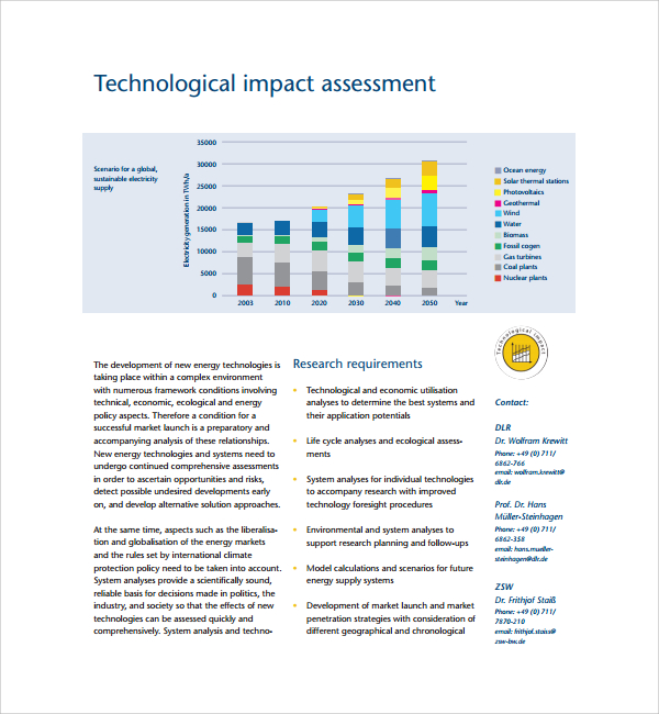 technical impact assessment template