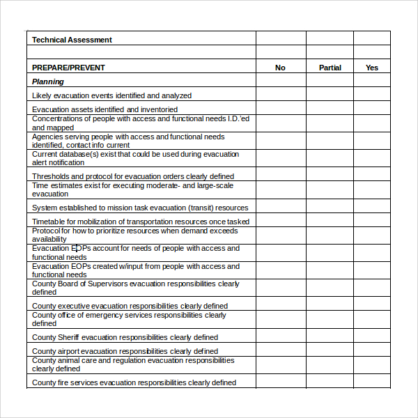 Wound Assessment Chart Template