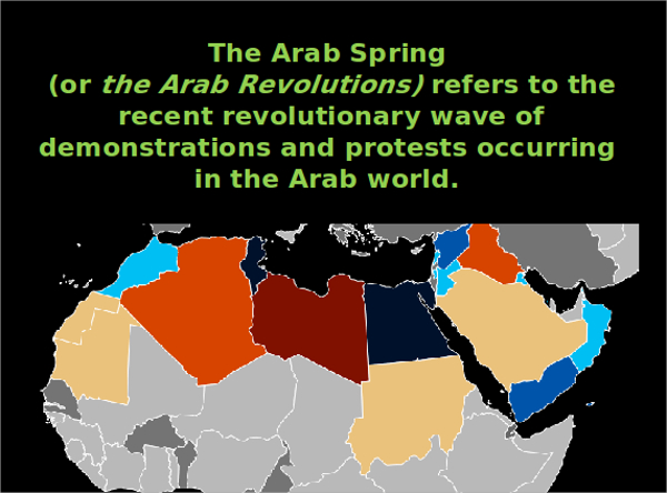 arab spring powerpoint template