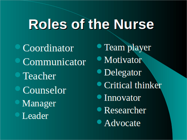 role of nurse presentation ppt