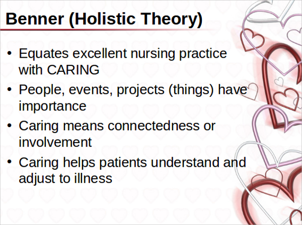 caring in nurse presentation ppt