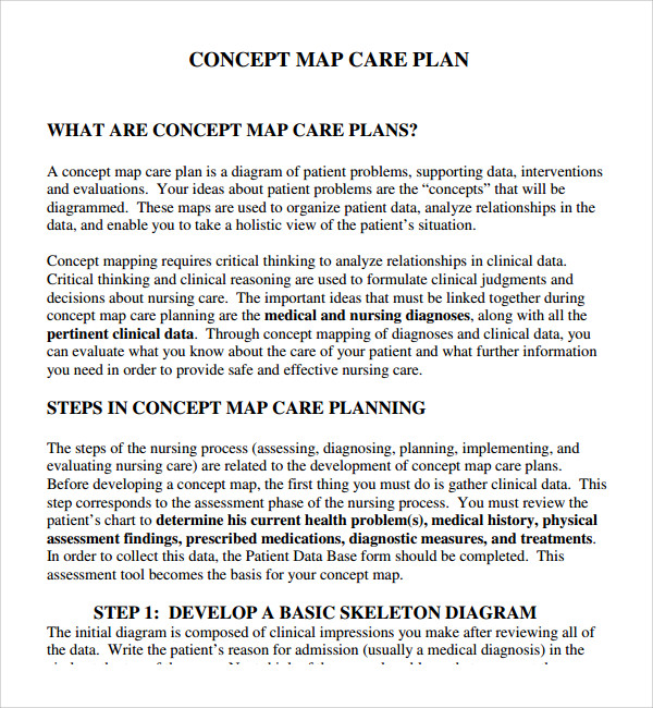 8+ Nursing Care Plan Templates | Sample Templates