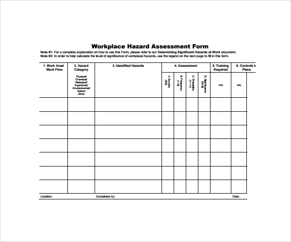 workplace hazard assessment template