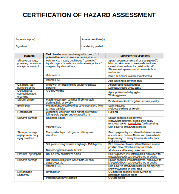 Hazard Assessment Example Free Risk Assessment Forms Smartsheet | Sexiz Pix