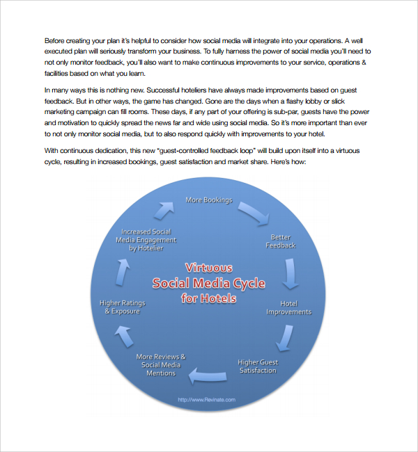 social media action plan template 