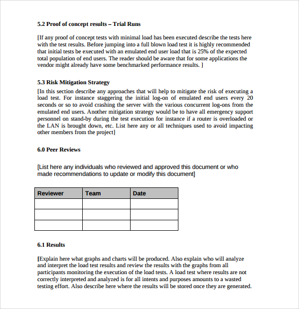 standard software test plan