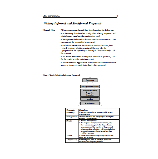 FREE 6+ Sample Informal Proposal Templates in PDF | MS Word