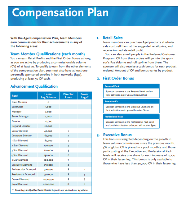 compensation plan template download