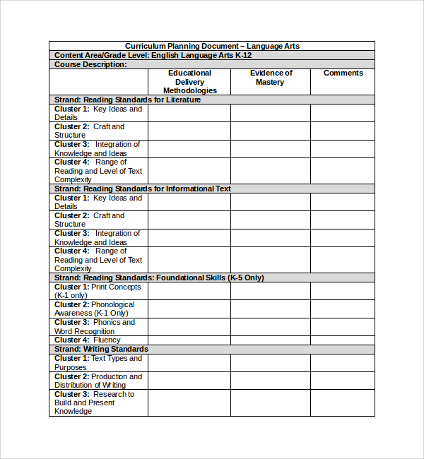 FREE 9  Sample Curriculum Planning Templates in PDF MS Word