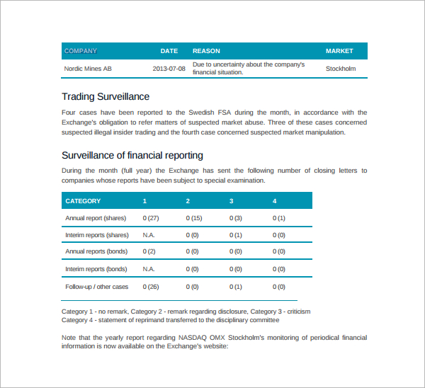 Company Report Format Template Business Design Layout Templates