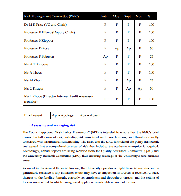 10+ Annual Financial Report Templates  Sample Templates