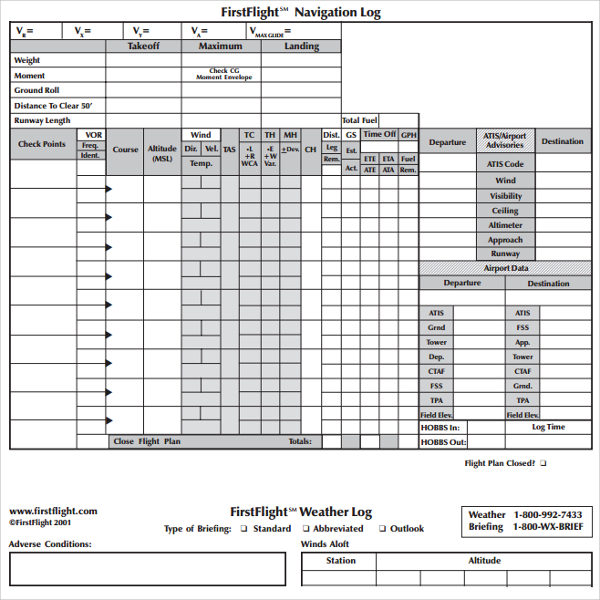 vfr flight plan template