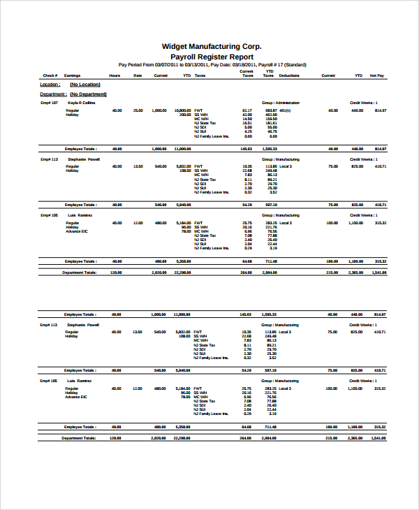 manufacturing company payroll register 