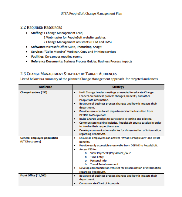 example of change management plan template%ef%bb%bf