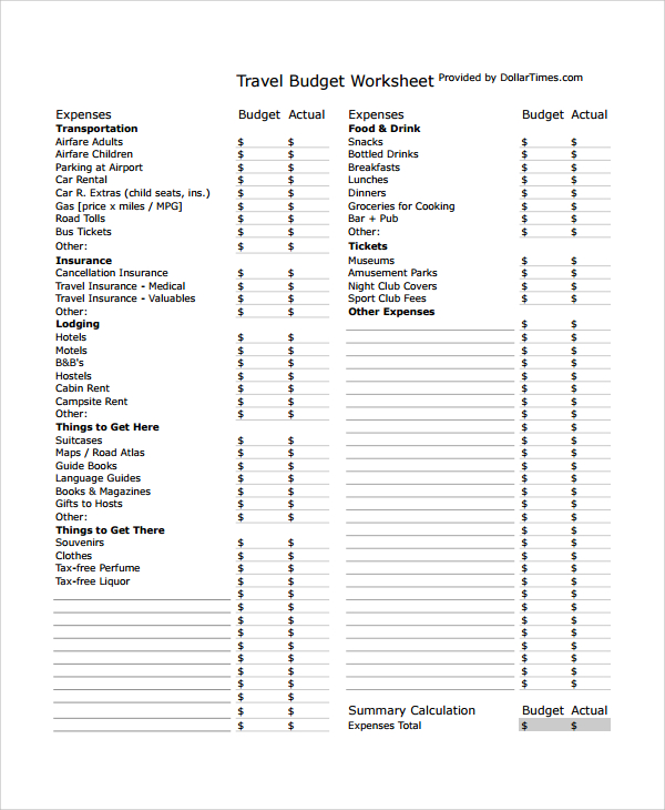 travel budget estimate template