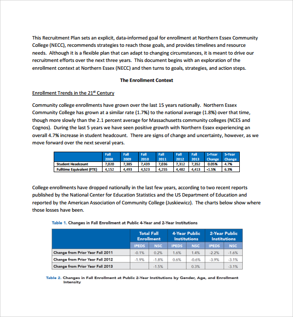 FREE 9 Sample Recruiting Plan Templates in PDF MS Word