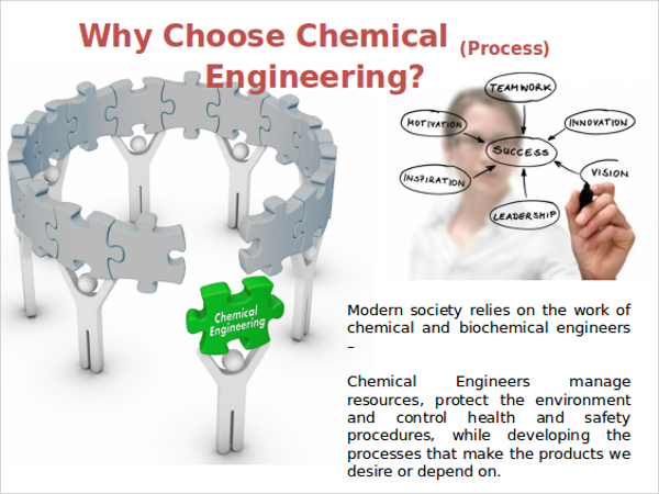 chemical engineering powerpoint template