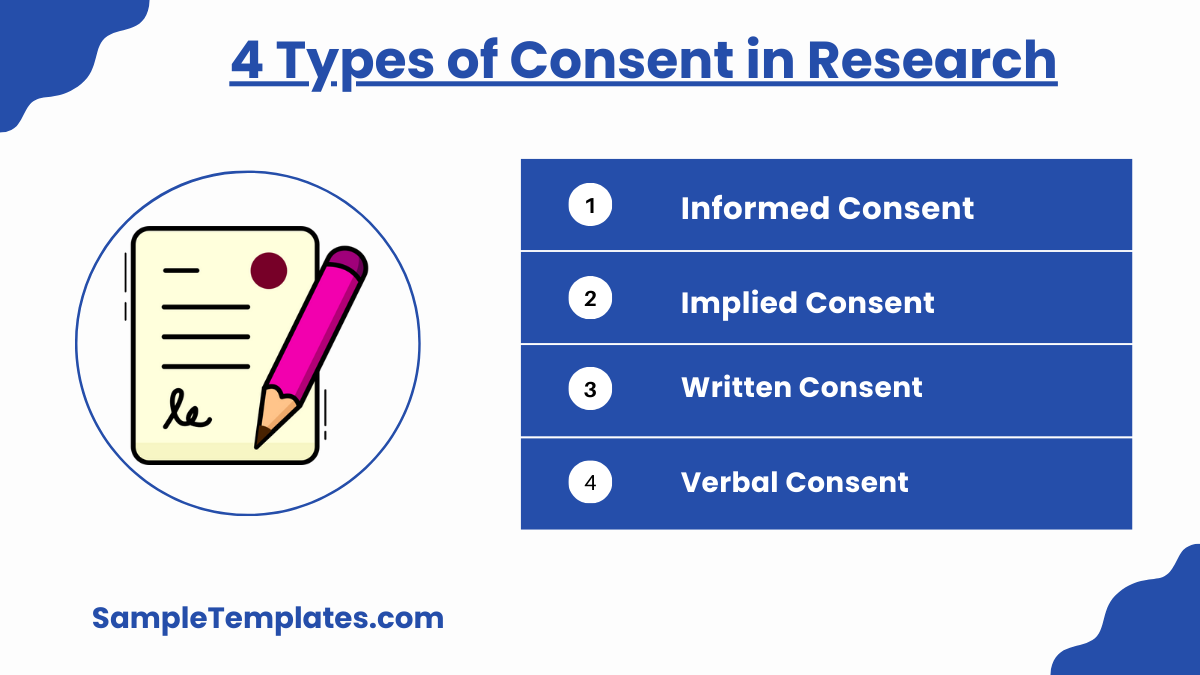 4 types of consent in research