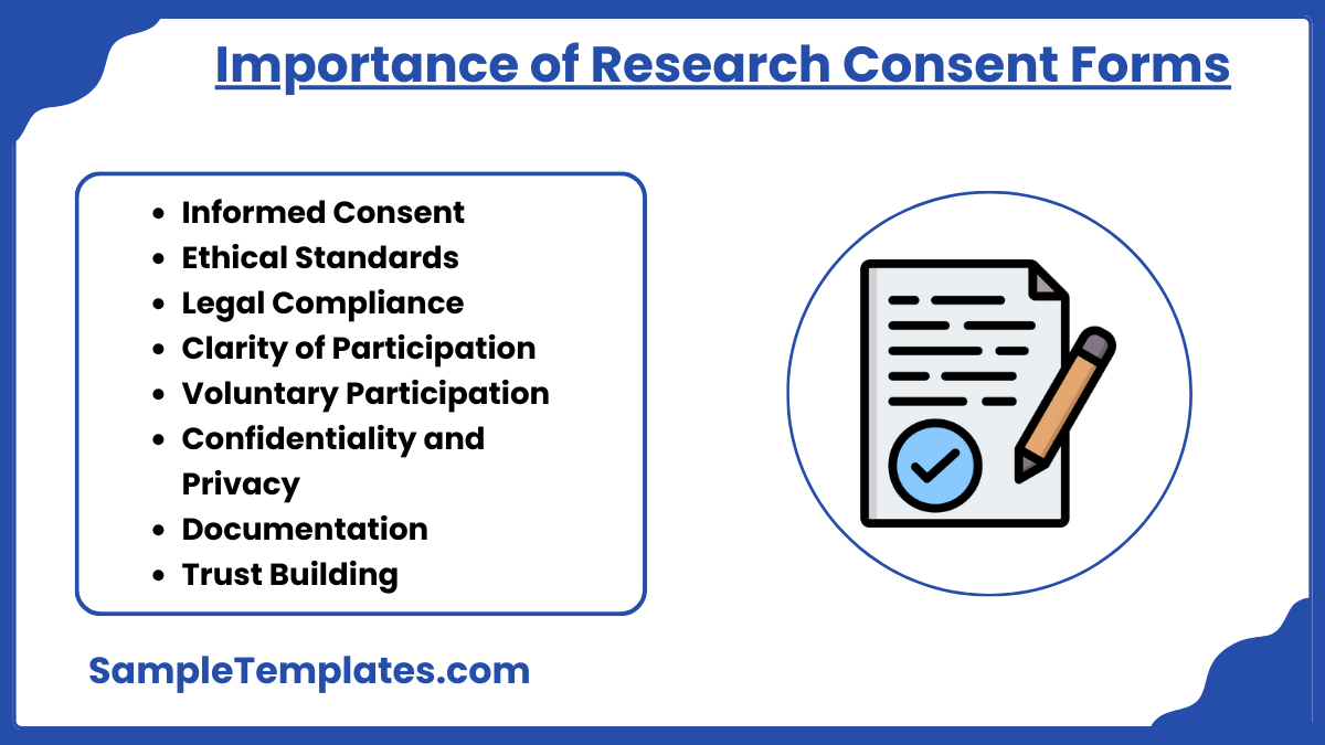 importance of research consent forms