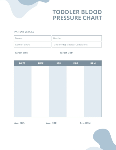 toddler blood pressure chart