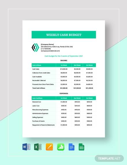 weekly cash budget template