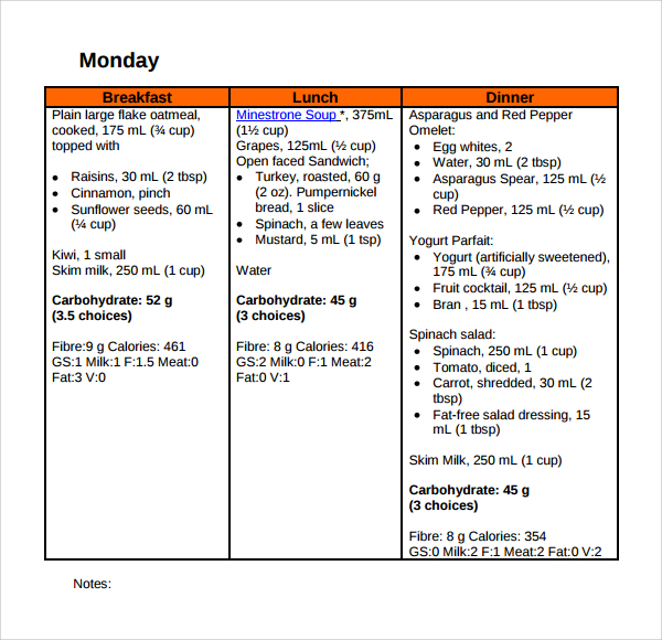 Diabetic Meal Plan Chart