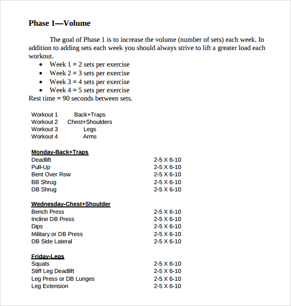 Cutting Phase Diet Meal Plan