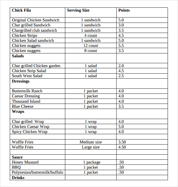 EZ Diet Plan Template