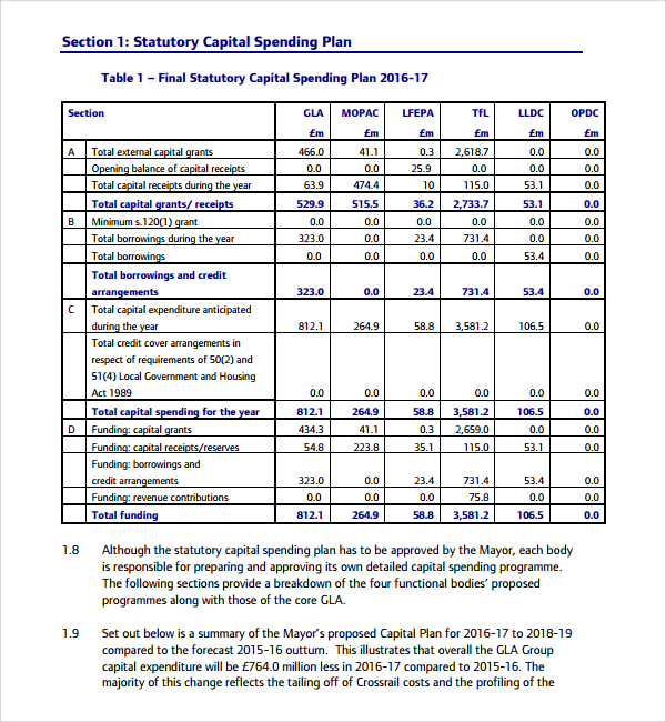 capital spending plan template