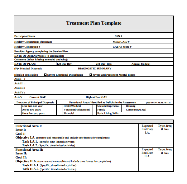 Free Printable Counseling Treatment Plan Template Pdf