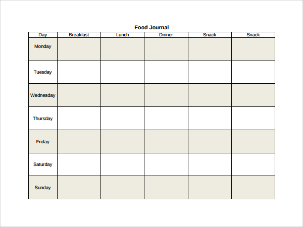 weekly food journal template