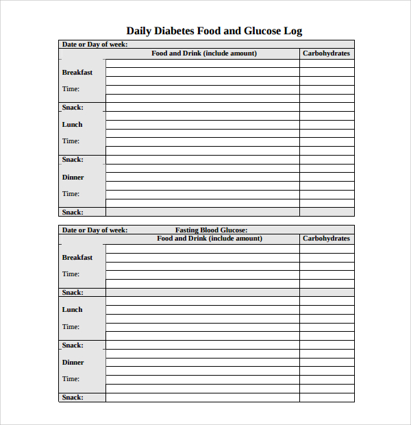 Diabetic Food Chart Template