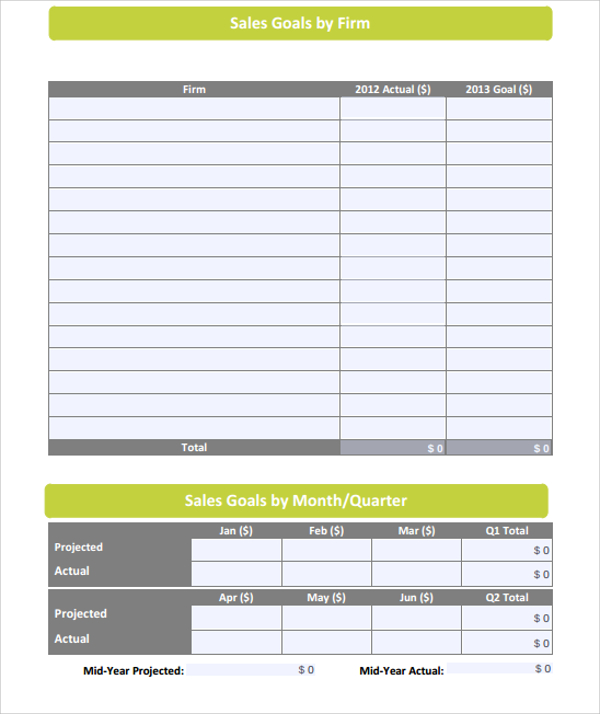territory business plan template