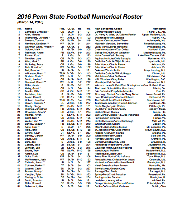 football numerical roster template